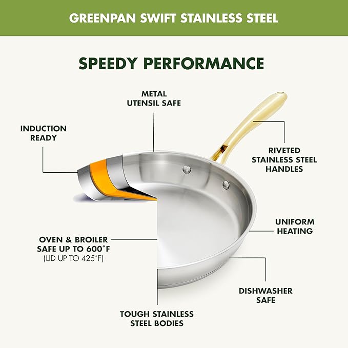 GreenPan 11 Piece Stainless Steel Cookware Set, Induction Ready, Tri-Ply Multiclad Pots & Pans with Lids, Compatible on All Cooktops, Measurement Markings, Dishwasher & Oven Safe, Swift, Gold Handles