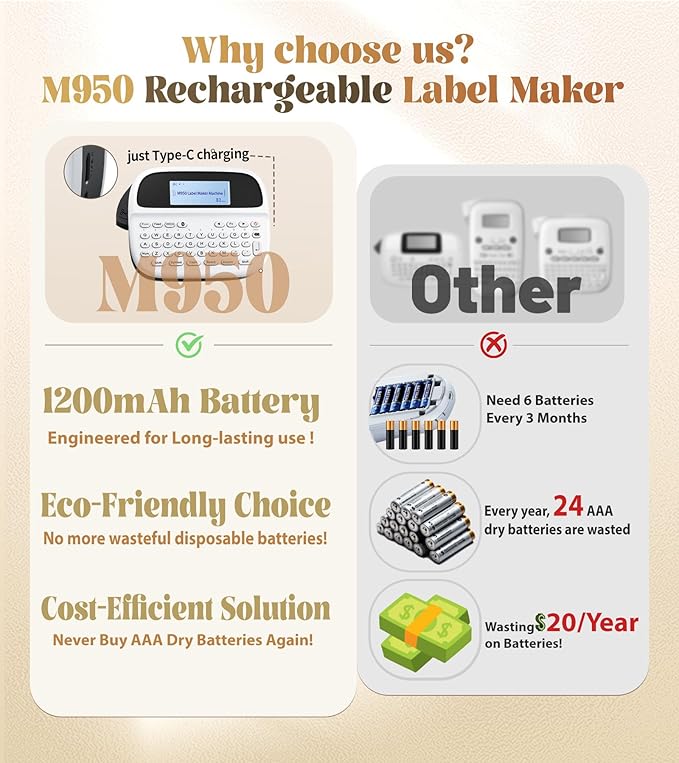 Label Maker Machine with Tapes, Label Maker Waterproof-Labels, Rechargeable Bluetooth Labeler, Portable Labeling Machine with Backlit LCD, M950 Handheld Label Printer for Office Home Use