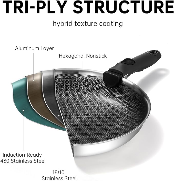 ROYDX Hybrid Nonstick 7-Piece Fry Pan Set,8, 10 and 12-Inch Frying Pans with Removable Handles,Save Space,Non Stick Stainless Steel Skillets,Dishwasher&Oven Safe, Compatible with All Cooktops