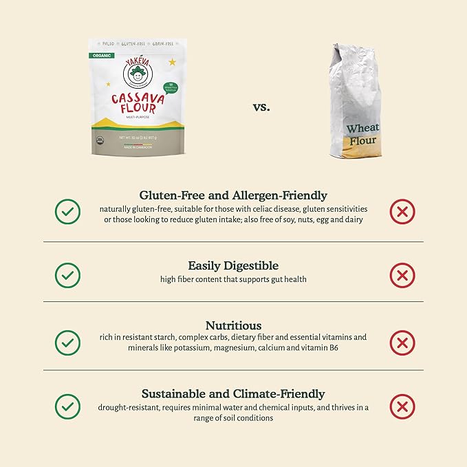 YAKÉVA Organic Cassava Flour - Gluten-Free Flour, Grain-Free, Nut-Free, Wheat Substitute, Paleo, Non-GMO, 100% Yuca Root, No Additives & Preservatives