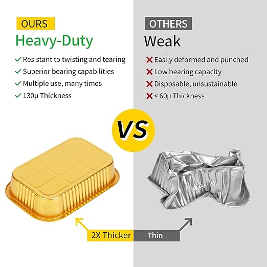 Aluminum Pans with Lids Heavy Duty (40 Pack + 40 Lids, 8.7"×6") 2.25 LB Capacity Foil Food Containers with Lids, Disposable Tin Foil Pans with Lids for Baking, Meal Prep, Freezer, Heating and Takeout