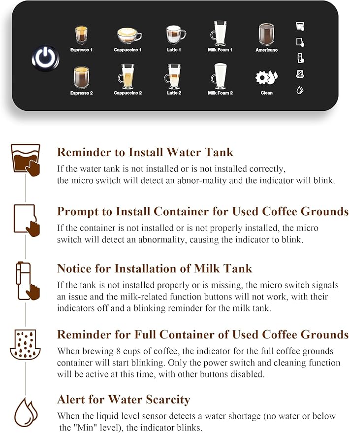 Fully Automatic Coffee Maker with Built-in 3-Level Grinder Expresso/Cappuccino/Latte/Americano Coffee Machines with Self-Cleaning Function 12 Cup Coffee Machine for Home/Office