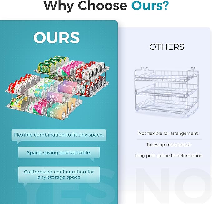 Can Organizer for Pantry, 4 Tiers Can Storage Rack, up to 48 Cans Food Holders for Fridge, Cabinet and Pantry Organization