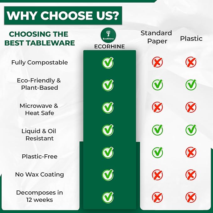 Palm Leaf Disposable Plates - Bamboo Plates Disposable 7 Inch Square (50pc) - 100% Compostable & Biodegradable Plastic-Free Plates - Heavy-Duty, Party Dinnerware Set - Microwave & Oven Safe