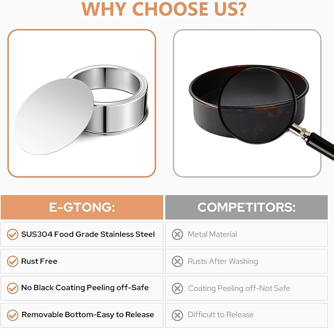 9 Inch Cake Pan, Removable Bottom & Easy Releasing, Leakproof & Nonstick Cake Baking Pan, 304 Stainless Steel Round Cake Pan, Non-Toxic & Healthy, Dishwasher Safe
