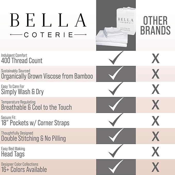 Bella Coterie Luxury Bamboo Viscose Cal King Size Sheet Set | 100% Organically Grown | Ultra Soft | Cooling for Hot Sleepers | 18" Deep Pocket [Grey Mist]