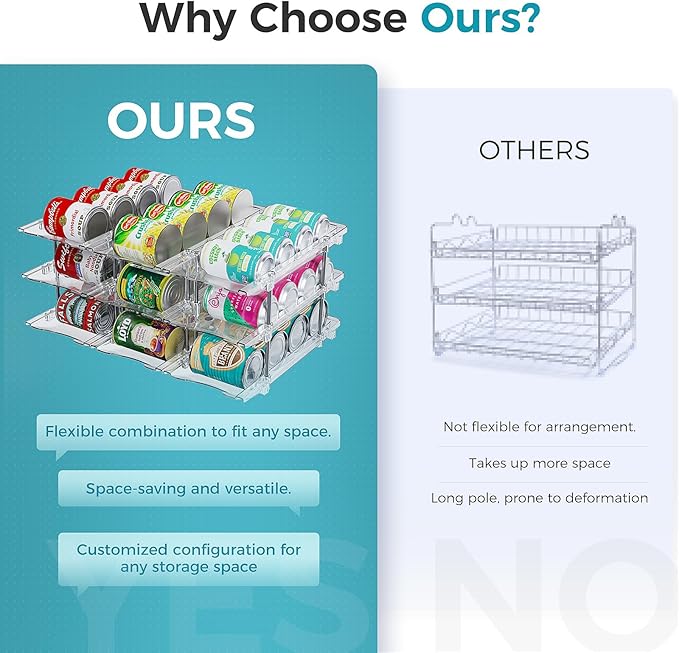 Can Organizer for Pantry, 3 Tiers Can Storage Rack, up to 36 Cans Food Holders for Fridge, Cabinet and Pantry Organization