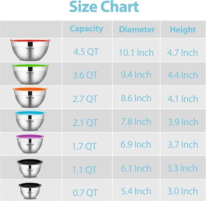 YIHONG 7 Piece Metal Mixing Bowls with Lids for Kitchen, Stainless Steel Set Ideal for Baking, Prepping, Cooking and Serving Food, Nesting Design for Space Saving Storage