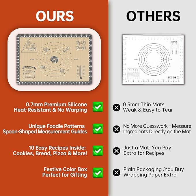 Silicone Baking Mat with 10 Quick Recipes, Extra Thick Silicone Mats for Baking, Non Stick Pastry Mat,Reusable kneading Dough Rolling Mat for Cookie, Macaron, Bread, Pizza-Tutorial Video Included