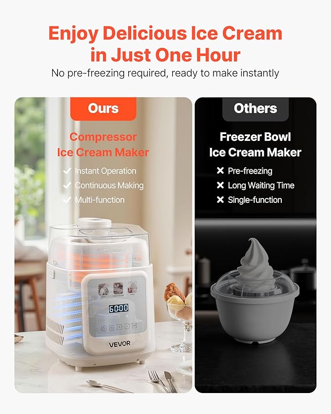 VEVOR Upright Automatic Ice Cream Maker with Built-in Compressor, 1 Quart No Pre-freezing Gelato Maker & Frozen Yogurt Machine, 4 Modes Electric Sorbet-Maker, Compressor Ice Cream Machine for Home