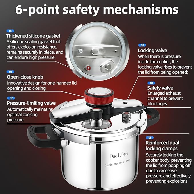 Pressure Cooker Stainless Steel 8 Qt, Commercial Stove Top Pressure Cooker Pot, One-Hand Locking, Compatible with Gas & Induction, Fast Cooking for Large Meals, Dishwasher Safe, Deeluban