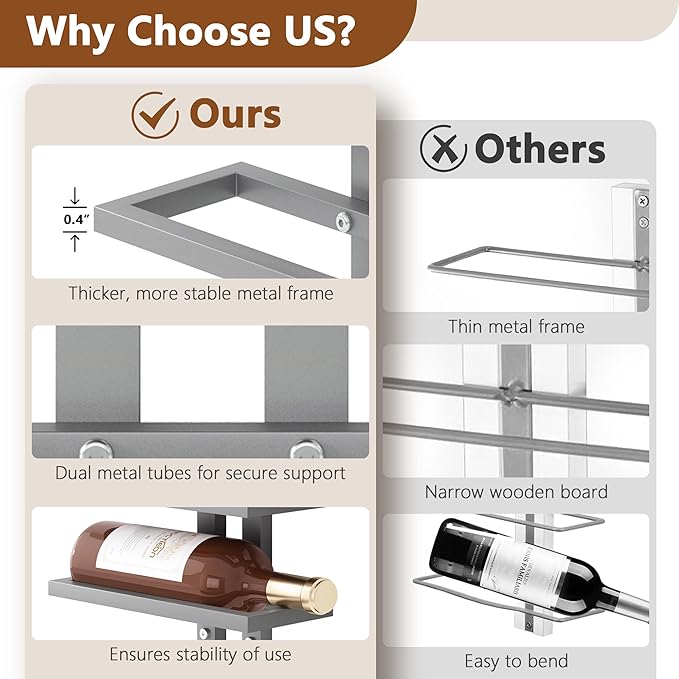 Hoctieon 8 Tier Wall Mount Wine Rack, Wall Racks for Wine Bottles Display and Storage, Hanging Bottle Organizer for Living Room, Dining Room, Wine Cellar, Bar, Grey