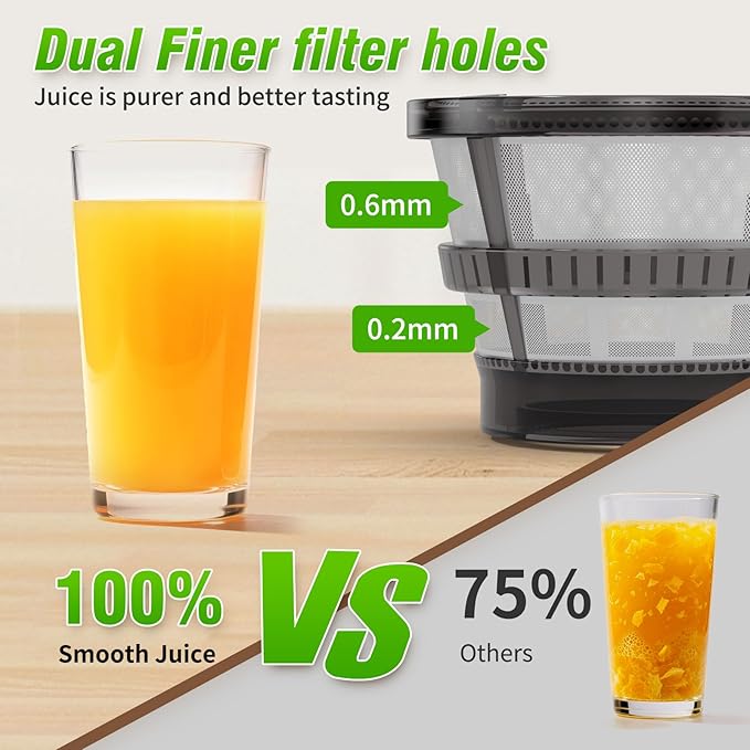 Cold Press Juicer, 5.7" Extra Large Feed Chute, Juice Extractor Machine with Dual Auger, Slow Masticating Juicer for Whole Vegetables and Fruits, High Juice Yield, Easy to Clean, BPA Free