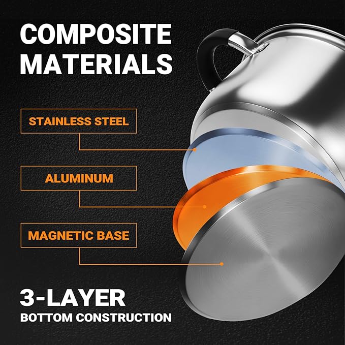 Kirecoo 3.2QT Steamer for Cooking - Stainless Steel Steam Pot with Steamer Basket, Cooking Stock Pot with Silicone Handle, Lid for Vegetable, Dumplings, Soup, Food, 3Ply Bottom Boiling Stew Cookware