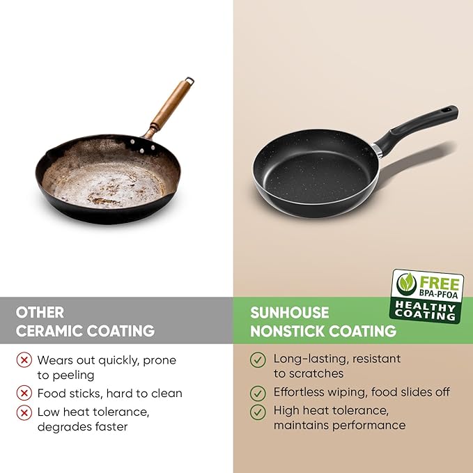 Sunhouse 3-Piece Nonstick Frying Pan Set - 8", 9.5", 11" Aluminum Frying Pan with Non-Stick Coating, PFOA-FREE, Stay-cool Handles - Gas, Ceramic