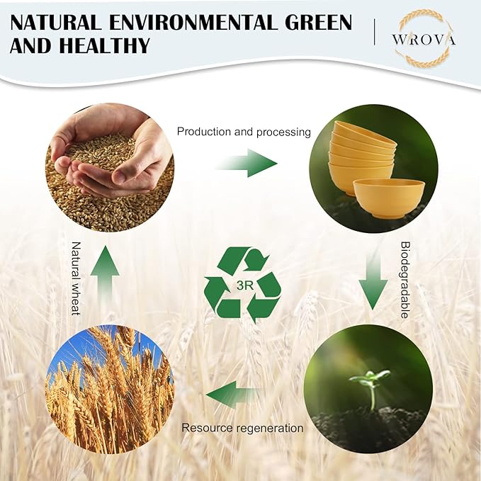 Wheat Straw Bowls Set 60 OZ Unbreakable Large Cereal Bowls Set of 6 Microwave and Dishwasher Safe Bowls Big Bowls for Apartment and Dorm BPA Free Soup Bowl for Serving Oatmeal and Salad Yellow