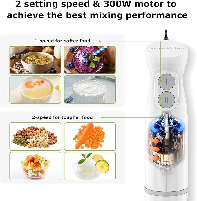 Bonsenkitchen Hand Blender, Immersion Blender with 2 Mixing Speed, 2-In-1 Hand Held Stick Mixer with Beaker for Soups, Smoothies, Sauce, White