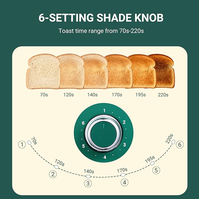 2 Slice Toaster Retro Stainless Steel with Bagel, Cancel, and Defrost Functions, 6 Bread Shade Settings, Extra Wide Slots and Removable Crumb Tray, Green
