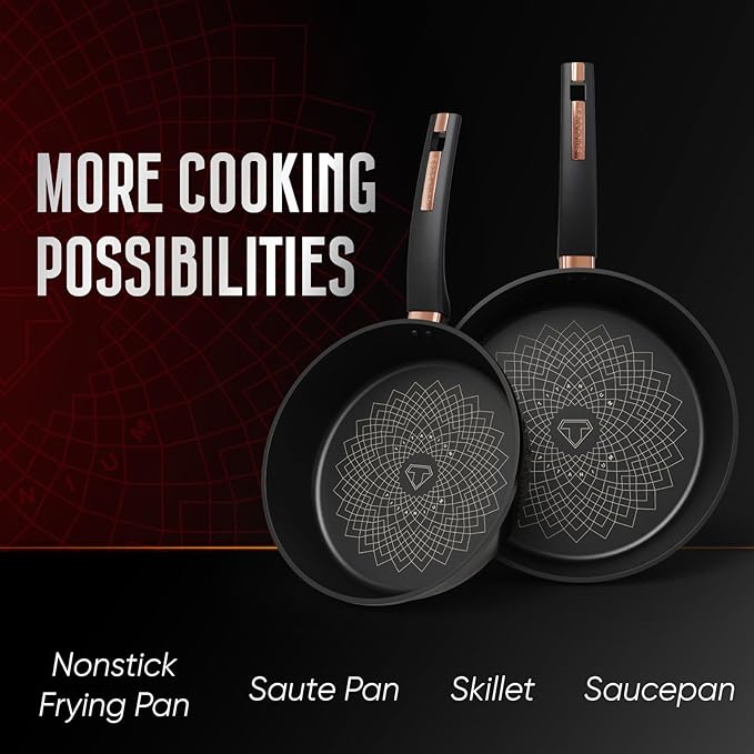 Sunhouse Ultra Titanium Nonstick Coating Aluminum Pan with 4-Layer Non-stick Coating, Non-Toxic, PTFE PFOA & PFAS Free, Stay-Cool Handle, Compatible with All Stovetops (8 inch)