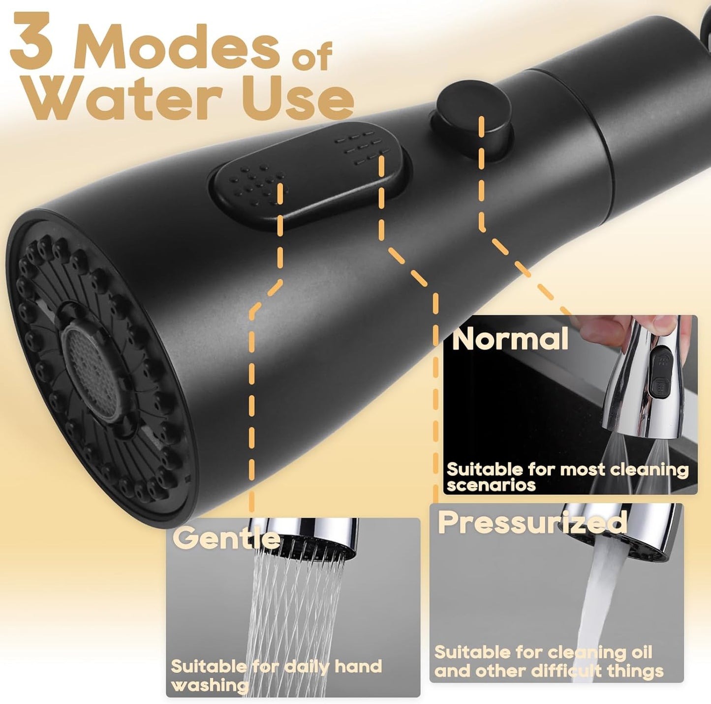 3 Function Sink Faucet Extender, Kitchen Faucet Sprayer Head Replacement, Kitchen Swivel Spray Spout Part Connector,Faucet Sprayer Nozzle, Rotating Robotic Arm Faucet Extension- Black