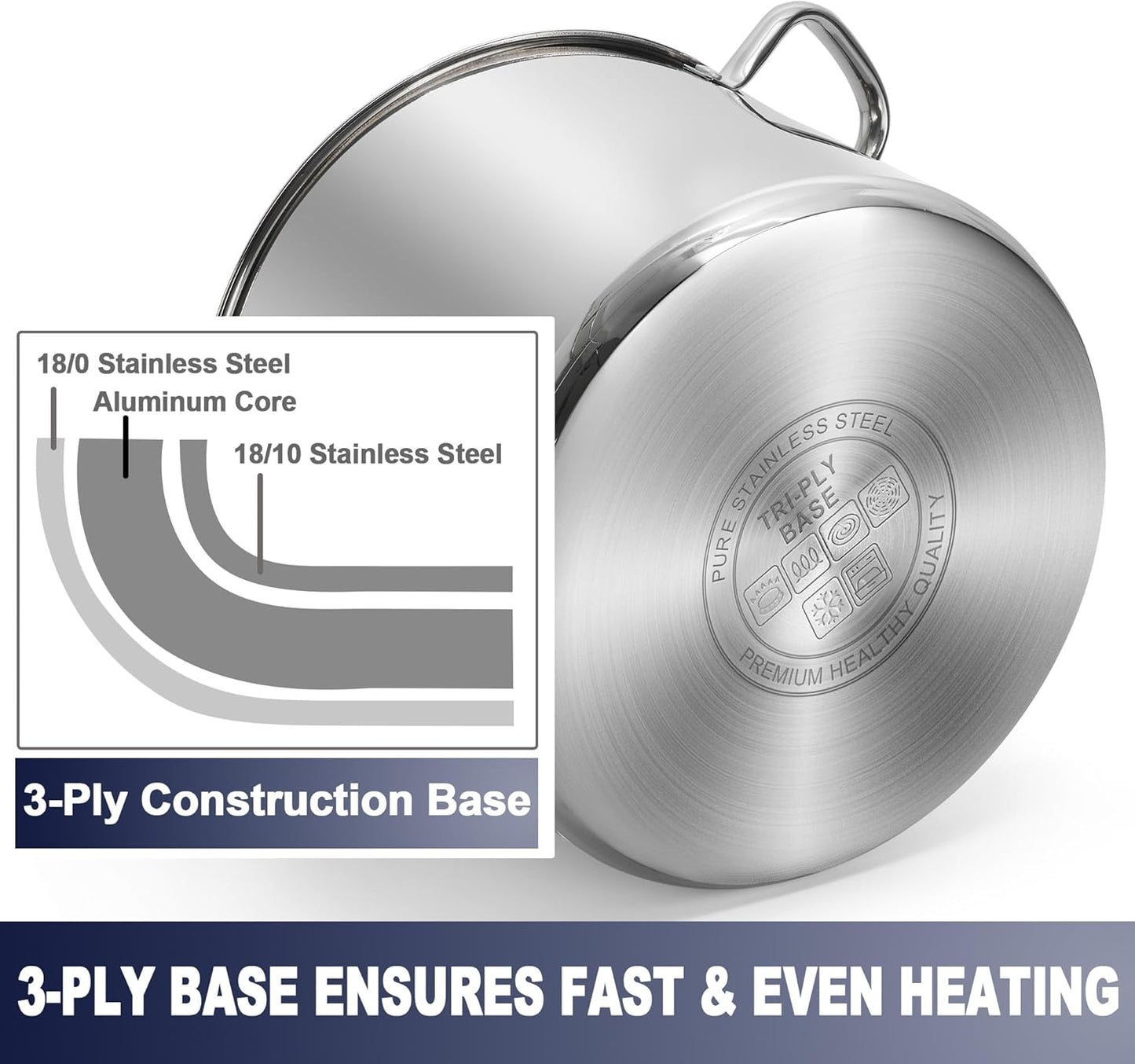 Stainless Steel Large Stock Pot, LIANYU 24 QT Heavy Duty Stockpot with Glass Lid, Deep Classic Soup Pot for Cooking Stewing Simmering, Thick Tri-ply Base & Stay-Cool Handle, Dishwasher Safe Cookware