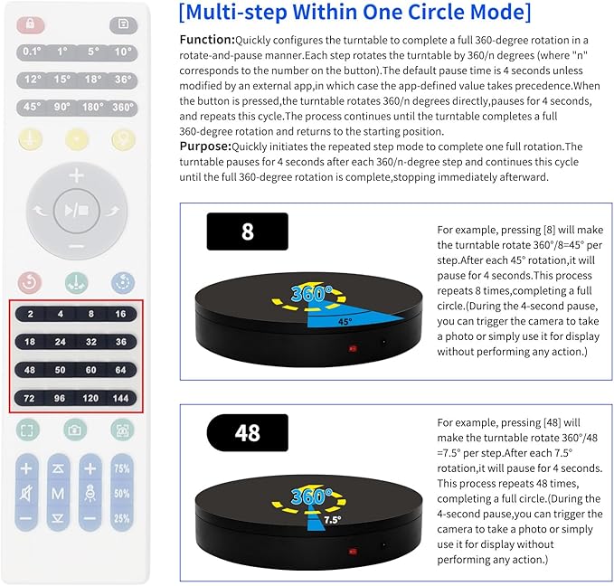 15.8In Remote Motorized electric turntable Rotating platform Photography Turntable Motorized lazy susan Base giratoria para for Photography,3D Scanner,Heavy duty display(Load Range:220~500lbs)