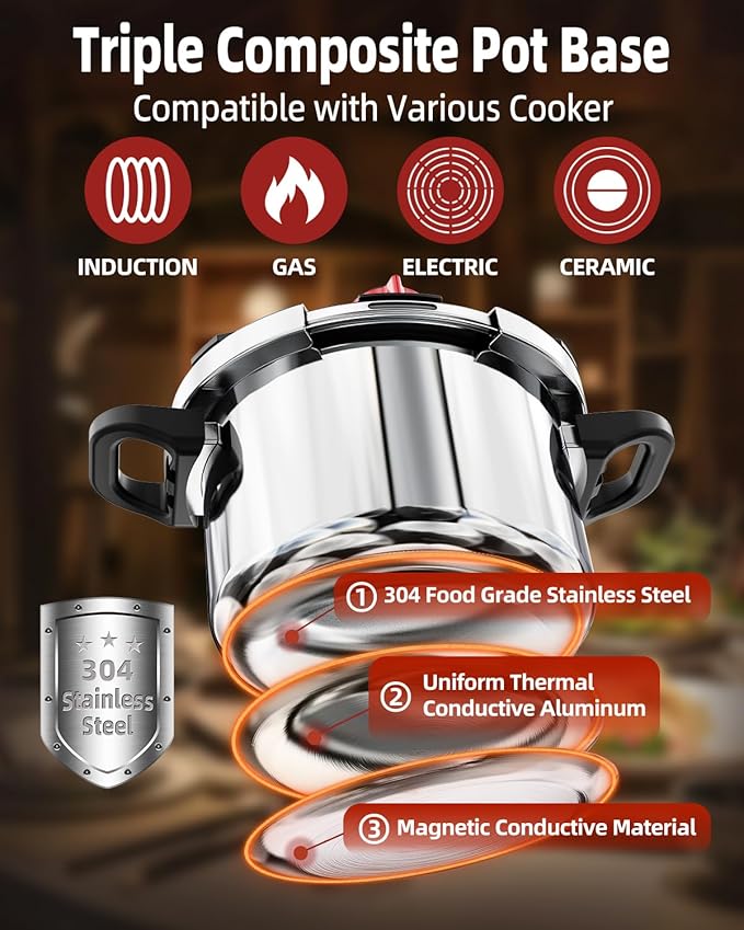 3-In-1 Stainless Steel Pressure Cooker 8 QT: [Save 70% Time] [3 PSI Settings], One-Hand Locking, Induction Compatible, Glass Lid & Steamer Rack Included, Olla de Presion