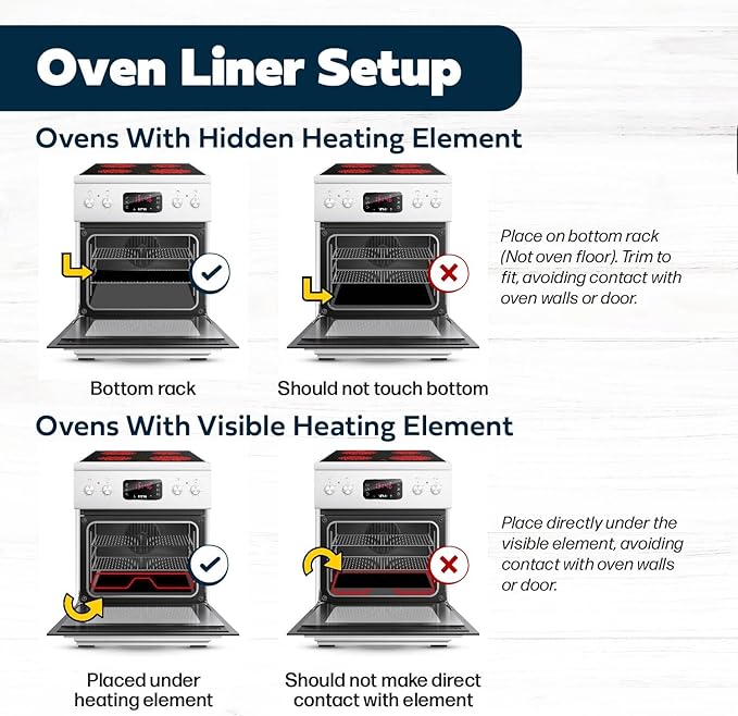 Cooks Innovations Non-Stick Oven Protector Mat - Heavy Duty Nonstick Oven Rack Liners to Protect Convection, Electric, Gas, & Microwave Ovens - BPA & PFOA Free Heat Resistant Baking Mat