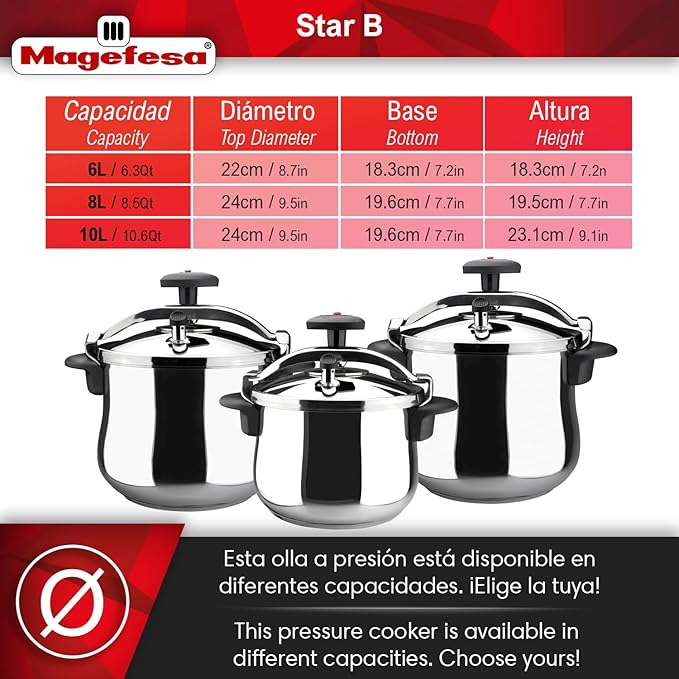 MAGEFESA Star Belly Pressure Cooker 10.6 Qt – 18/10 Stainless Steel, Rounded Bottom, 3 Safety Systems, Works on All Stovetops Including Induction, 8 PSI