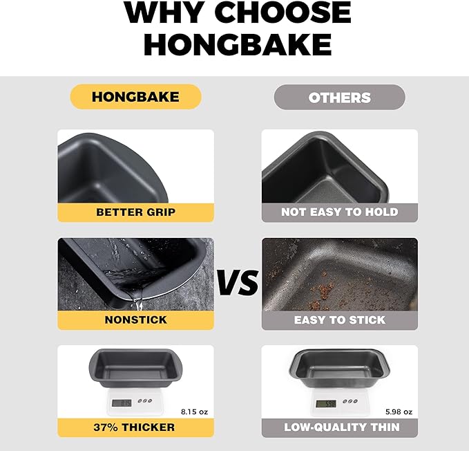 HONGBAKE 3 Pack Loaf Pan Set, 8.5 x 4.5 Inches With Wide Grips Nonstick Bread Tin, 1Lb Perfect for Homemade Baking, Grey
