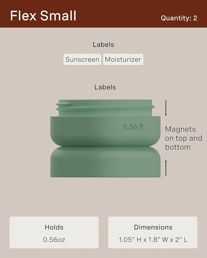 Cadence Travel Containers - Core Skincare Set - Magnetic Containers with Lids,2 Small (0.56oz) & 3 Medium (1.32oz) - Cleanser, Moisturizer, Serum, Makeup Remover & Sun Icon Labels - Charcoal