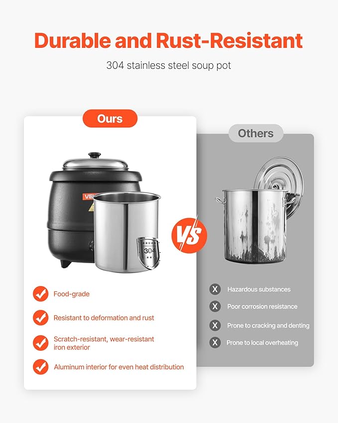 VEVOR Electric Soup Warmer, 10QT Commercial Soup Kettle with 304 Stainless Steel Detachable Insert Pot, 95~176°F Adjustable Temperature, Soup Station for Restaurant and Big Family, Black