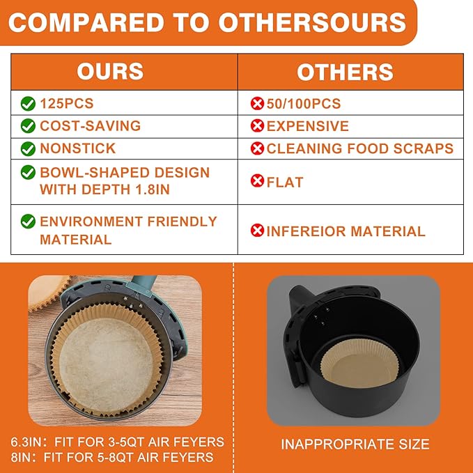 Air Fryer Paper Liners Disposable: 125PCS Non-Stick Air Fryer Parchment Paper, Food Grade Baking Liner for Baking Roasting Microwave (8IN-Round)