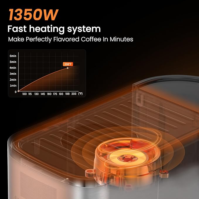 Espresso Machine 20 Bar Cappuccino Latte Machine with Automatic Milk Frother,Temperature Control LED Display StainlessSteel Dual Heat System Coffee Maker with ESE Pod Filter for Home