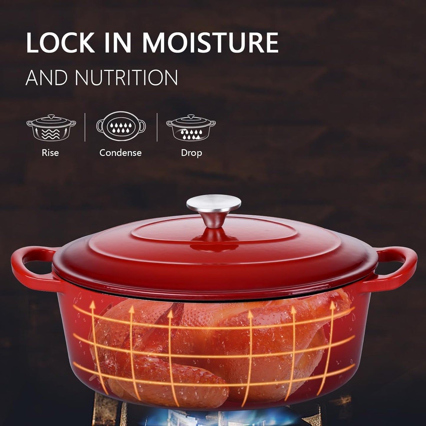 5QT Oval Dutch Oven Pot with Lid, Leonyo 5 Quart Enameled Oval Cast Iron Dutch Oven for Sourdough Bread Breaking, Heavy Duty Cookware for Braising, Stews, Roasting, Red