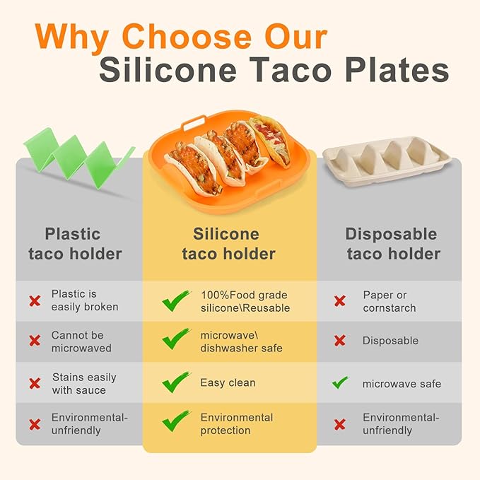 Silicone Taco Holder 2 Pack,10.2in Upgrade Reusable Taco Plates with Dividers,Fiesta Tacos Holder Tray.Taco Serving Plates, Dishwasher & Microwave Safe(2, ORANGE+YELLOW)
