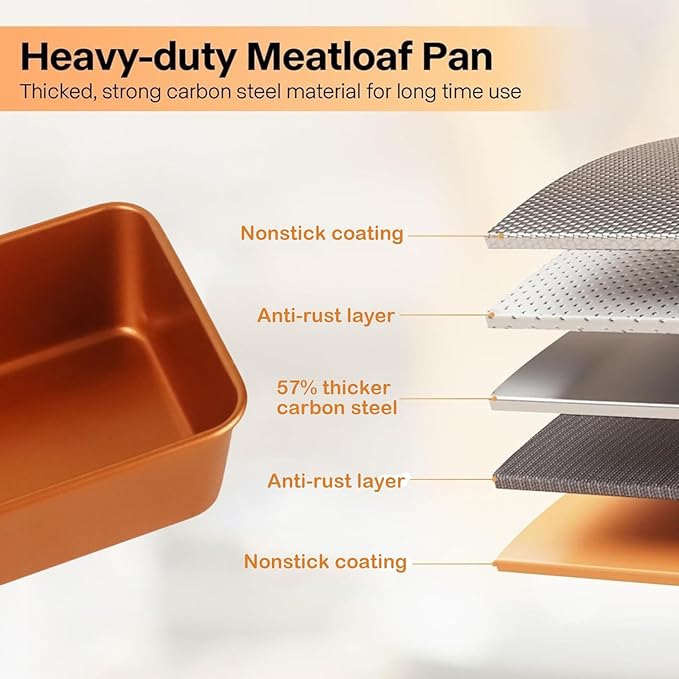 Gold Meatloaf Pan with Drain Tray, Non Stick loaf Pan Set of 2, Heavy Duty 9.8x5.7 Inch Meat loaf Pan with Insert Drip Rack, for Baking Bread and Healthy Meatloaf