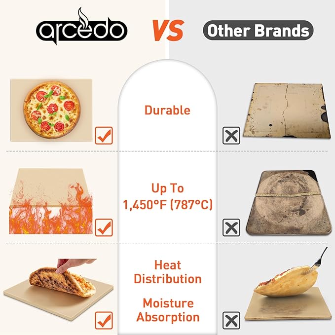 Pizza Stone for Oven and Grill 15 x 12 Inch, Rectangular Baking Stone for Bread, Heavy Duty Ceramic Pizza Pan, Thermal Shock Resistant Safe for Bread, Pies and More