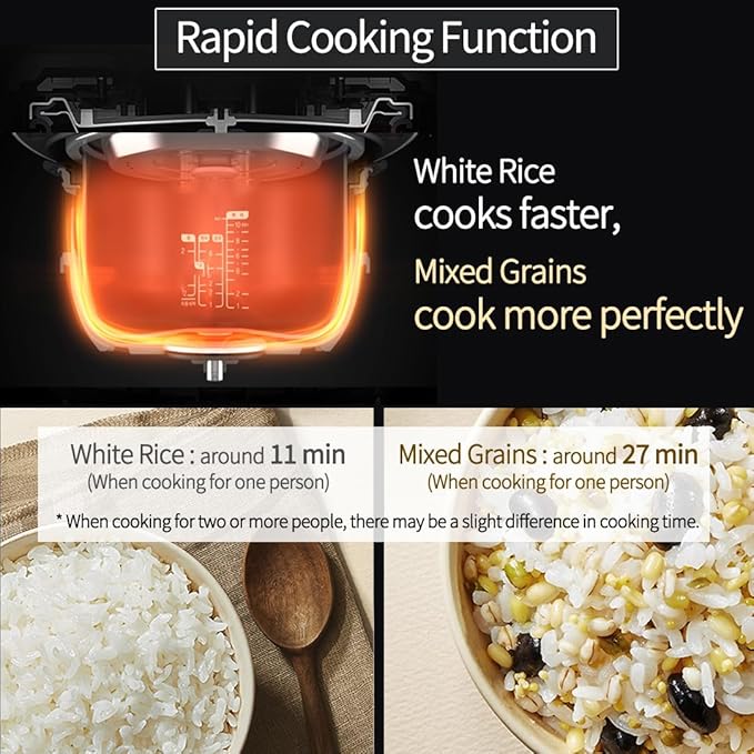 CRH-TWS1010PWUS, Full Stainless Inner Pot, Induction Heating Dual Pressure Rice Cooker,10 Person, 10-cup, 2.28 Quarts (uncooked), 20-cup, 4.56 Quarts (cooked), Dual Pressure Low and Hi, Auto Steam Clean, Slow Cooker, Steam Cooker