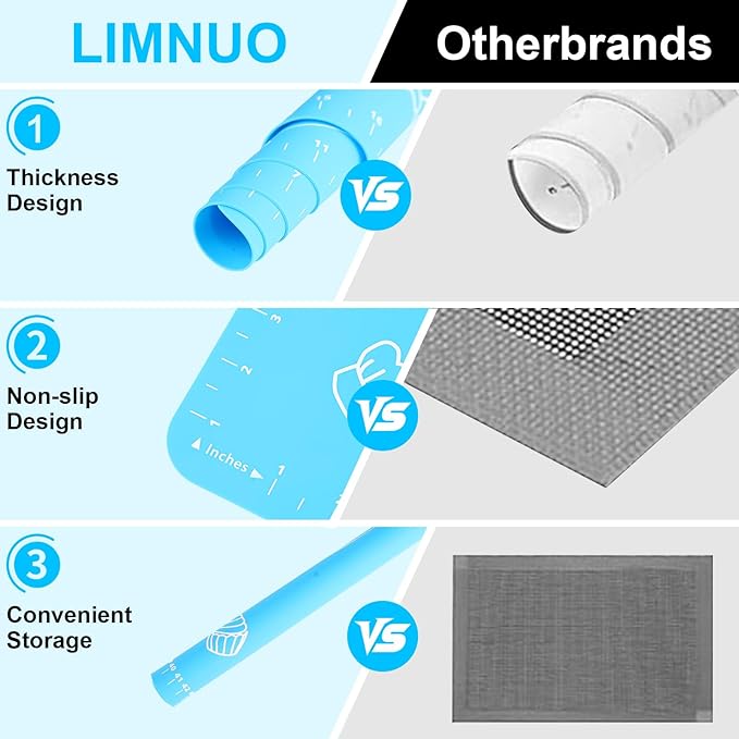 LIMNUO Silicone Baking Mat, Extra Thick Large Non Stick Pastry Mat Sheet for Dough Pie Crust Rolling Mats (Blue, M-16''(W)*20''(L))
