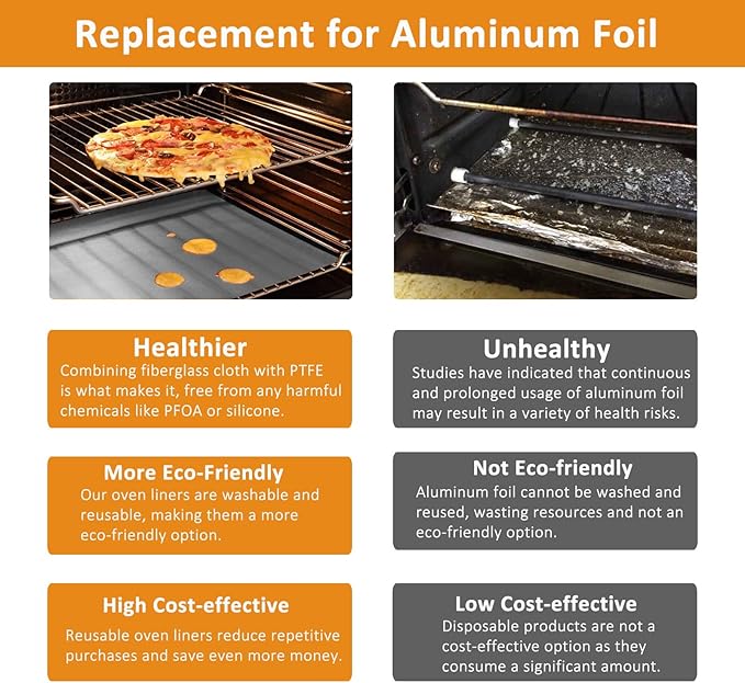 UBeesize 4 Pack Thickened Silver Oven Liners for Bottom of Oven BPA & PFOA Free, Reusable 16x24 Inch Heavy Duty Non Stick Teflon Oven Mats, Fit Electric Gas Toaster Convection Microwave Ovens Grills