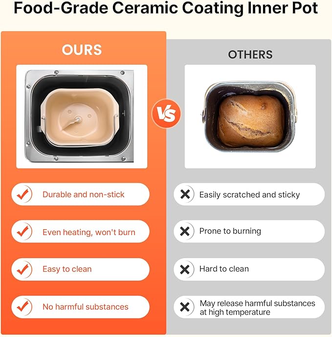 VEVOR Bread Maker, 19-in-1 2LB Dough Machine, Nonstick Ceramic Pan Automatic Breadmaker with Gluten Free Setting, Whole Wheat Bread Making, Digital, Programmable, 3 Loaf Sizes, 3 Crust Colors