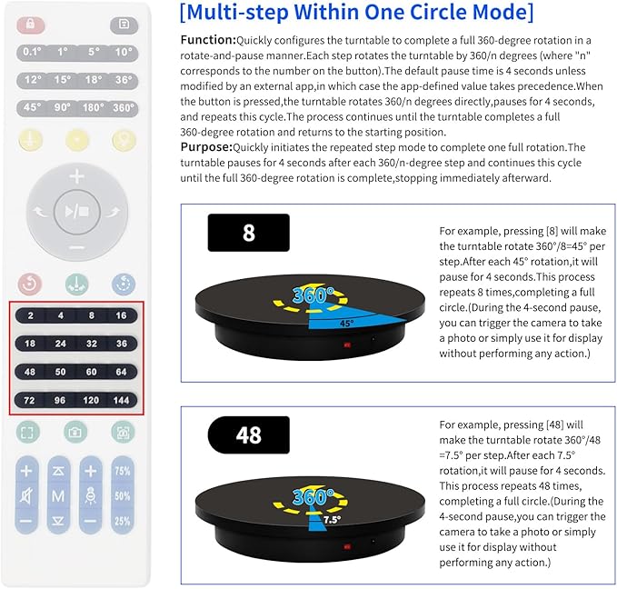 23.6In Remote Large Motorized electric turntable Rotating platform Photography Turntable Motorized lazy susan Base giratoria para for Photography,3D Scanner,Heavy duty display(Load Range:220~500lbs)