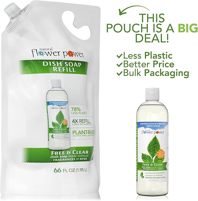 Liquid Dish Soap Refill – 66 Fl Oz Refills 4X – Plant-Based & Scented w/Pure Essential Oils – Natural Dishwashing Detergent – Sulfate-Free Kitchen Soap (Unscented)