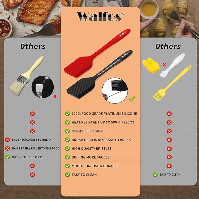 Walfos Silicone Basting Pastry Brush, Heat Resistant Small Basting Brush Set, Strong Steel Core and One-Pieces Design, Perfect for BBQ Kitchen Cooking, Desserts, BPA Free, 2 Pcs