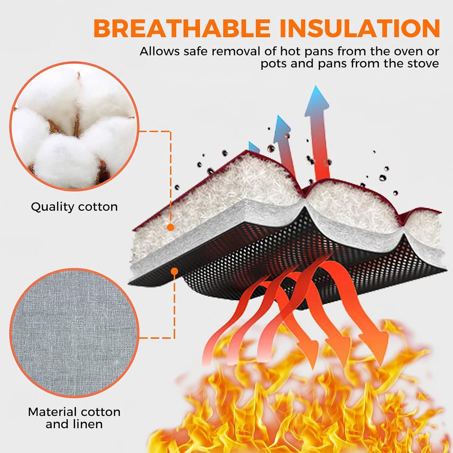 4PCS Oven Mitts and Pot Holders Sets 500°F Pot Holders for Kitchen Heat Resistant Oven Gloves Anti-Slip Silicone Stripe Oven Mitts Heat Resistant Hot Pads Oven Mits Potholders for Kitchens (Black)