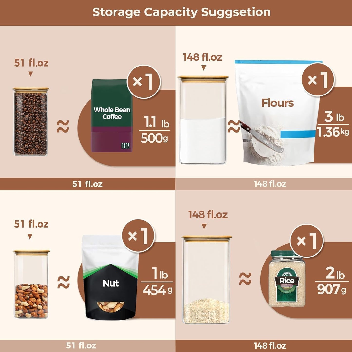 ComSaf Glass Pantry Storage Containers, 148/51 oz Large Square Flour and Sugar Containers with Airtight Lids, Gallon Glass Jars with Bamboo Lids for Rice, Pasta, Cookies, Coffee Beans