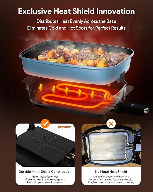 Nuwave Medley XL Digital Electric Skillet, Family Size Griddle w/Glass Lid, 2025 New & Improved Precision Heating, 100°-425°F, PFAS Free G11 Nonstick Ceramic Coating, Portable Hot Plate, 7qt Capacity