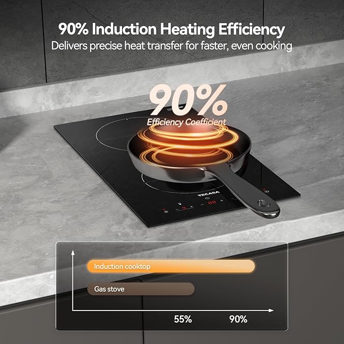 12 Inch Induction Cooktop 3500W, TECASA Built-in Electric Stove with 2 Boost Burners, Compatible with Magnetic Cookers, Timer & Child Safety Lock, 9 Power Levels