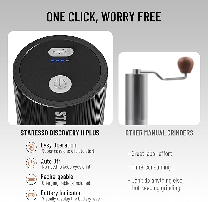 STARESSO Discovery Ⅱ PLUS Portable Electric Coffee Grinder - Low Noise, USB Rechargeable, Adjustable Grind Settings, Easy Cleaning for Espresso, French Press, Pour-Over, Cold Brew